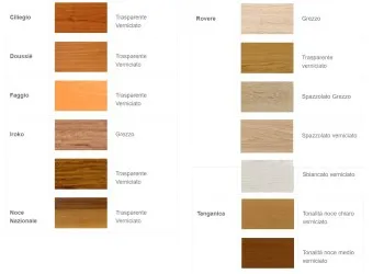 BATTISCOPA LEGNO |  Legno classico - Noce
